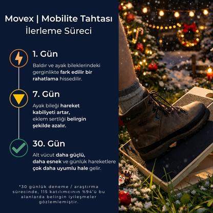 Mobilite Tahtası™ | Movex